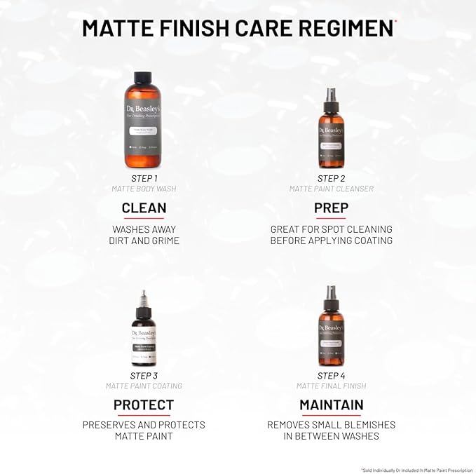 Dr. Beasley's Mini Matte Kit with Accessories - Instant Bonding Coating, 2+ Years of Protection with Body Wash, Final Finish, Paint Cleanser, Matte Paint Coating