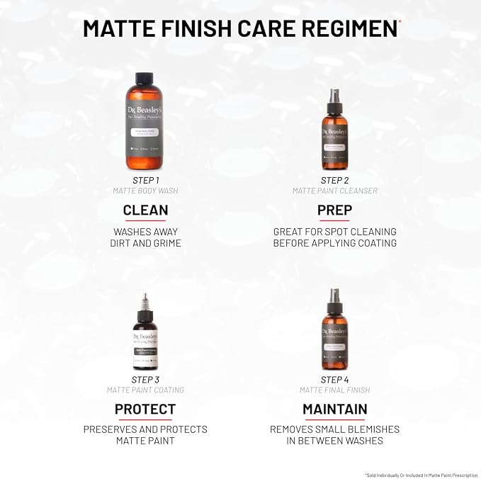 Dr. Beasley's Mini Matte Kit - Instant Bonding Coating, 2+ Years of Protection with Body Wash, Final Finish, Paint Cleanser, Matte Paint Coating