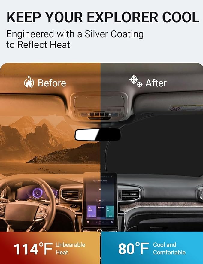 Proadsy 2026 Upgrade Windshield Sun Shade Custom Fit Ford Explorer 2020-2025 2026 4-Layer Foldable Front Sunshade Protector Sun Visor Blocks UV Rays Keep Car Cooler