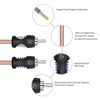RECOIL MGLI 2-Channel RCA Stereo Ground Loop Noise Isolator Car Amplifier Filter Audio Signals Eliminate