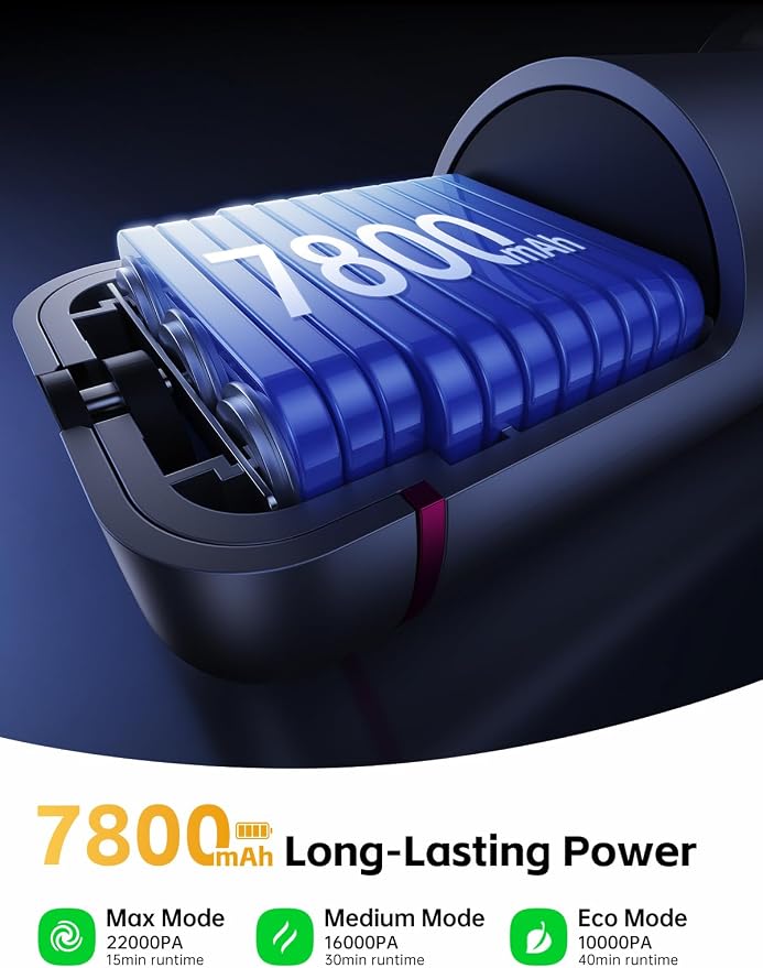 REWONDER Car Vacuum Cleaner High Power, 22000Pa Vacuum Cleaner & 110000RPM Air Duster, Handheld Vacuum with 7800mAh Battery, Storage Bag & Multi-Nozzles for Car, Home, Office