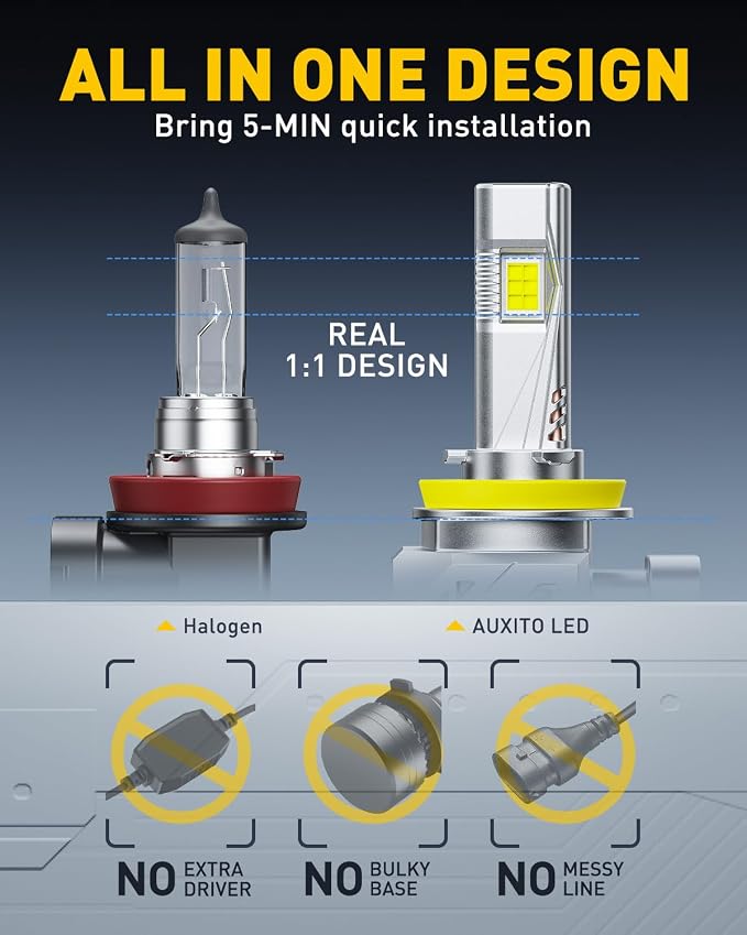 AUXITO H11 LED Bulb, 48000LM, 900% Ultra-Bright, 6500K White Light, Plug and Play, Long Lifespan, No Flicker, 99% Compatibility, 2PCS