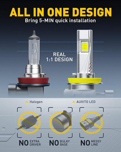 AUXITO H11 LED Bulb, 48000LM, 900% Ultra-Bright, 6500K White Light, Plug and Play, Long Lifespan, No Flicker, 99% Compatibility, 2PCS
