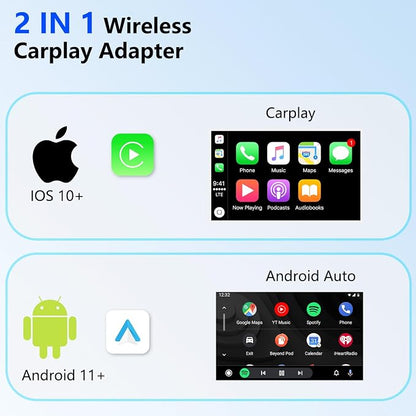 Wireless CarPlay Adapter for iPhone & Android Auto Adapter, Convert Wired to Wireless, Plug & Play, Auto Connect, USB Port Easy Use for Cars from 2016+
