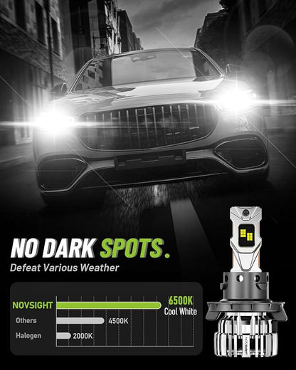 NOVSIGHT H13 LED Fog Light Bulbs - 55000 Lumens 100000 Hour Durability, 6500K Cool White Light, IP68 All-Weather Waterproof, Pack of 2
