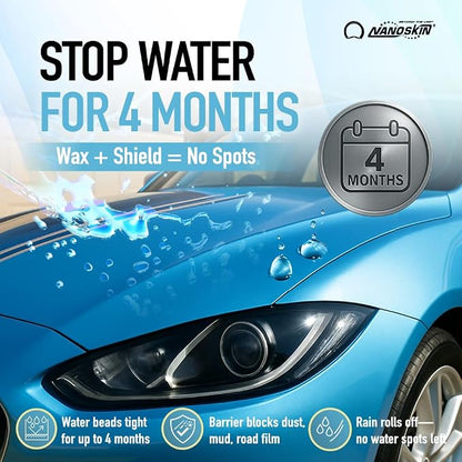 Nanoskin HYDRO EXPRESS Hydrophobic Spray Polymer 1 Gallon - Advanced Formula for Vehicle Protection, Long-Lasting Gloss, Enhanced Shine, Professional and Peerless Performance in all Weather Conditions