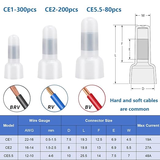 smseace 580 Pcs Nylon Closed End Crimp Connector - Closed End Crimp Caps Terminal for 22-16 AWG, 16-14 AWG, 12-10 AWG - Ideal for Automotive, Audio, and Electrical Applications