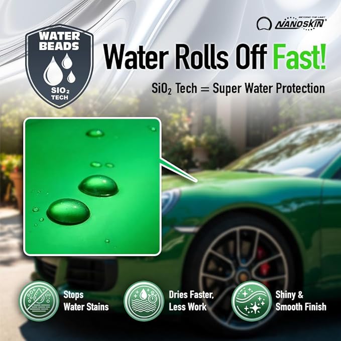 Nanoskin Ultra Line SUPER CHARGER SiO2 Touchless Spray-On/Rinse-Off Sealant 30 Gallons- Car Wash Paint & Glass Spray for Car Detailing | Safe for Cars, Trucks, Motorcycles, RVs & More | 100:1 Dilution