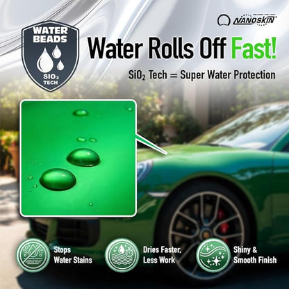Nanoskin Ultra Line SUPER CHARGER SiO2 Touchless Spray-On/Rinse-Off Sealant 30 Gallons- Car Wash Paint & Glass Spray for Car Detailing | Safe for Cars, Trucks, Motorcycles, RVs & More | 100:1 Dilution