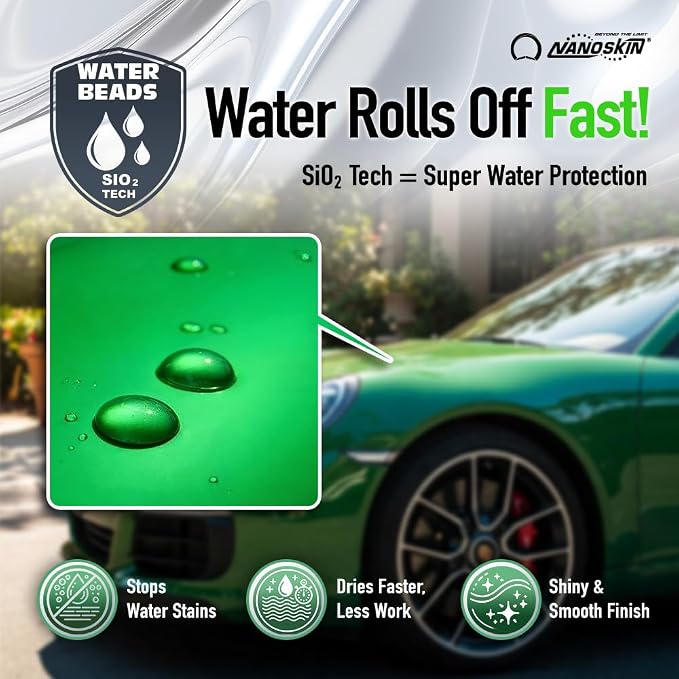 Nanoskin Ultra Line SUPER CHARGER SiO2 Touchless Spray-On/Rinse-Off Sealant 5 Gallons - Car Wash Paint & Glass Spray for Car Detailing | Safe for Cars, Trucks, Motorcycles, RVs| 100:1 Dilution, Green
