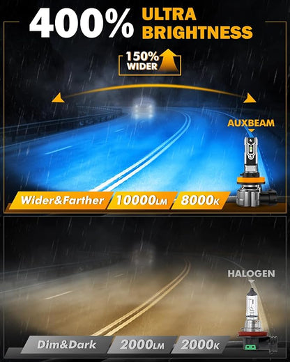 Auxbeam H 11 Fog Lights, 8000K Ice Blue Light