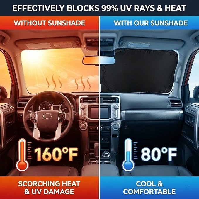 for Toyota Rav4 Sun Shade Windshield Cover - Custom Fit Rav4 Accessories 2019-2025 2026 Sunshade Foldable UV Protection & Heat Shield Sun Visor Accessories