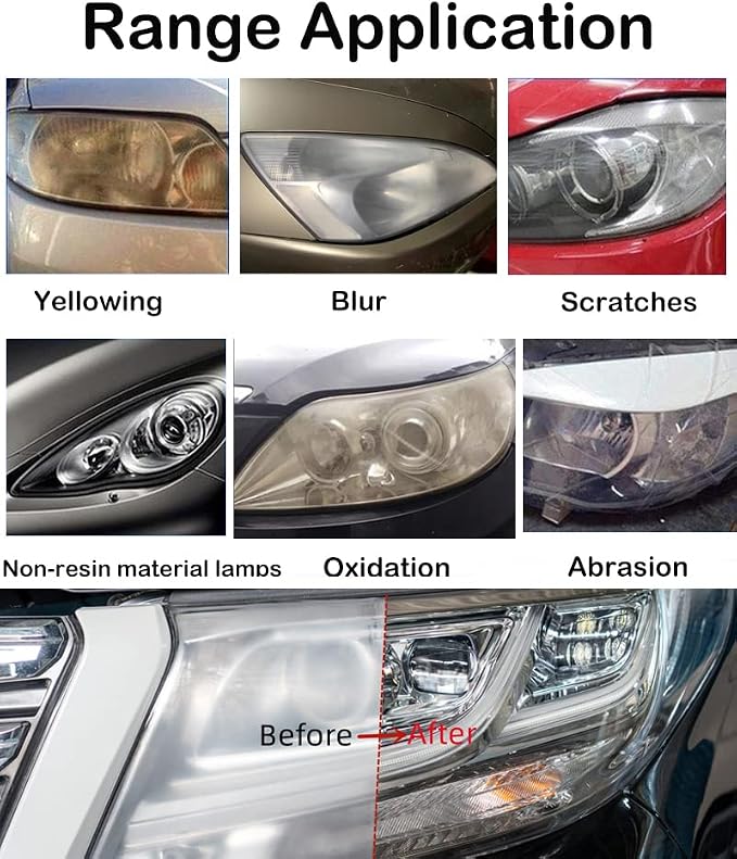 200ml Car Headlight Restoration Liquid, Headlight Restoration Kit Refill Bottle, Auto Headlight Anti-Scratch Lens Repair Fluid, Headlight Polish Cleaner for Restoring Dull Yellow Headlamp