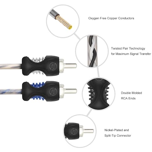 RECOIL RCI220 100% Oxygen Free Copper 20ft 2-Channel RCA Audio Cable, Twisted Pair with Noise Reduction