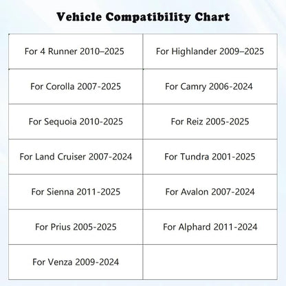 ERSDGG Never Fade LED Ghost Shadow Light Plug and Play Compatible with Highlander Camry 4Runner Sienna Corolla Tundra Prius Venza Prado Sequoia Reiz– Ultra-Bright Welcome Logo Lamp (4, FT)