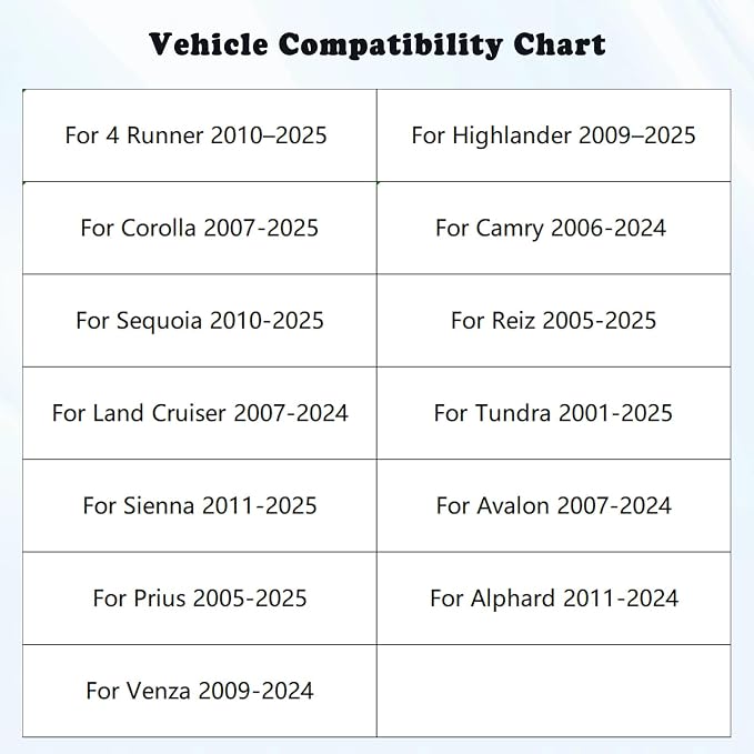 ERSDGG Never Fade LED Ghost Shadow Light Plug and Play Compatible with Highlander Camry 4Runner Sienna Corolla Tundra Prius Venza Prado Sequoia Reiz– Ultra-Bright Welcome Logo Lamp (2, FT)