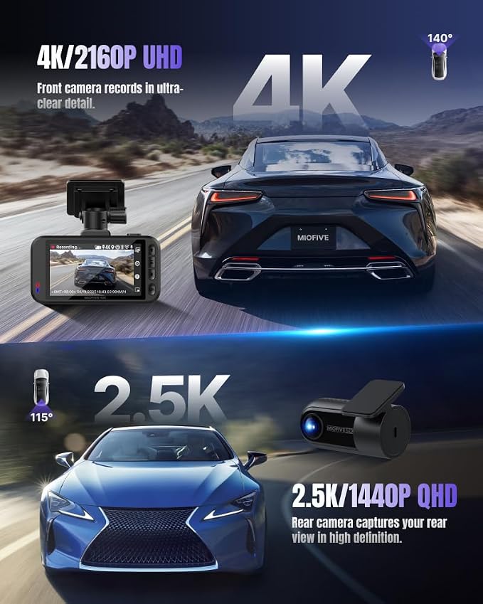 Miofive Dash Cam Front & Rear Dual Channel – Front 4K UHD + Rear 2.5K, Built-in GPS & 5GHz WiFi, 3.0″ IPS Screen, HDR & Night Vision, G-Sensor, 24-Hour Parking Mode, 32 GB Card Included
