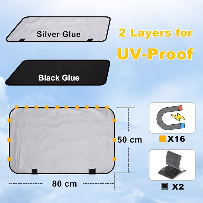 Lechin Car Window Shades for Side Window (2 Pack) - Car Window Shade for Baby - 31.5 * 20 in - with 10 M40 Magnets - Block Heats and UV Rays