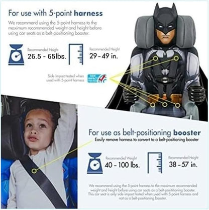 KidsEmbrace 2-in-1 Car Seat | Forward-Facing Harness (26.5–65 lbs) & Booster Mode (40–100 lbs) | Latch | Premium Fit with Multi-Position Headrest, Harness & Recline