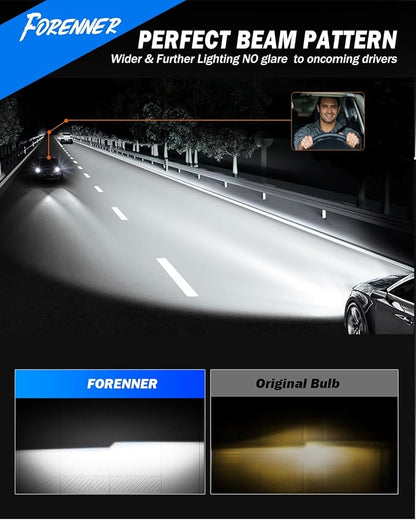FORENNER NextGen & Upgraded H11 H9 H8 Bulbs, 45000LM 12X Super Bright, 6500K 1:1 Size 3-Min Direct Replacement H9 H8 Fog Bulb for Off-Road Use Glare-Free, Tire Light Assemblies Pack of 2