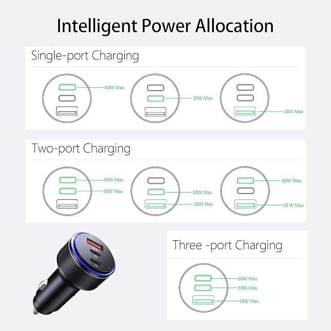 Car Charger for iPhone 17/17 Pro Max USB C Fast Charger,2Pack 90W 3-Port Charger Adapter for iPhone 16/16 Plus/16 Pro/16 Pro Max/15/14/Pro Max/AirPods4/ iPad Pro/Mini, (USB C to C Cable)