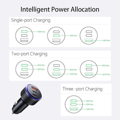Car Charger for iPhone 17/17 Pro Max USB C Fast Charger,2Pack 90W 3-Port Charger Adapter for iPhone 16/16 Plus/16 Pro/16 Pro Max/15/14/Pro Max/AirPods4/ iPad Pro/Mini, (USB C to C Cable)
