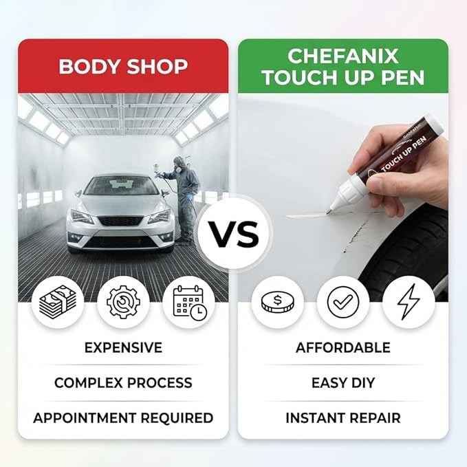 2 PCS Pearl Red Touch Up Paint for Cars & Motorcycles – Car Scratch Remover, 2-in-1 Brush & Pen, Paint Scratch Repair Kit with Quick-Dry Formula for Multi-Brand Vehicles