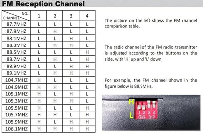 AUX Converter, Car Radio Transmitter AUX Audio Adapter FM Audio for BMW E60 E70 E90 for Mercedes Benz ML SLK R for Audi A3 A4 A5 A6