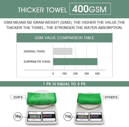 Reusable Thick Microfiber Cleaning Cloths Pastel Kitchen Towels for Window Cleaner, Auto Detailing Supplies Washcloth Polishing Rags, Wiping Appliances(12"x12") Green12 Pack
