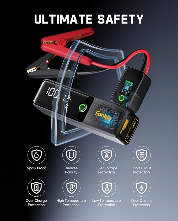 Fanttik Potent T10 1800A Portable Jump Starter, 12000mAh Power Bank, 12V Safe Lithium Jump Box with Smart SenseClamp, Retractable Charging Cable, Battery Booster for 7.0L Gas and 5.0L Diesel Engines