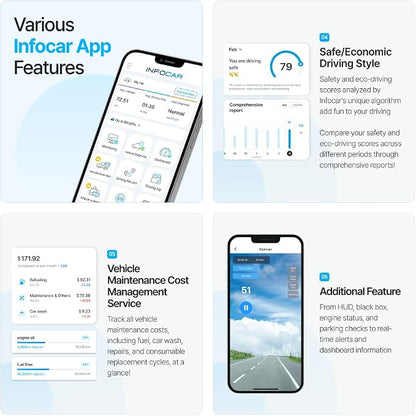 IO180-PH Smart OBD2 Scanner / ELM327 Bluetooth Vehicle Diagnostic Tool/Supports English/Free Dedicated App/Lifetime Updates/iOS & Android Compatible/Easy in-App Connection