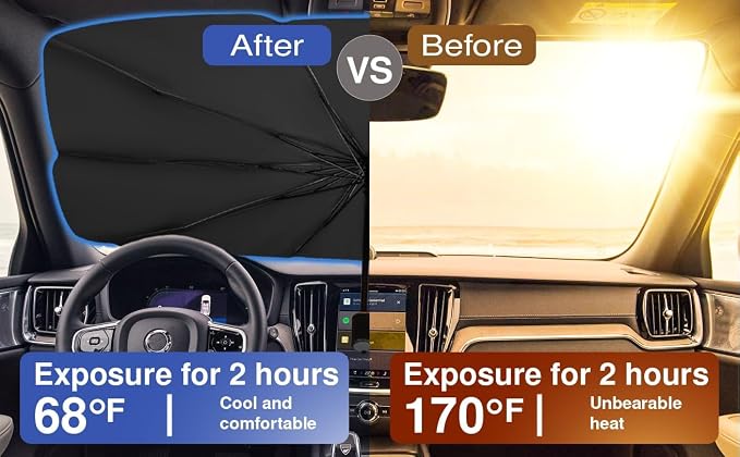 Windshield Sun Shade Foldable Umbrella, Sun Shade for Car Windshield, Car Window Shades [Silver Heat Shield - UV Reflective] Universal Fit Medium (56"x31")
