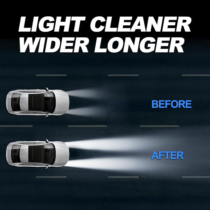 Advanced Car Headlight Restoration Kit: Ceramic Headlight Cleaner and Restorer Kit for Automotive Erase Yellowing & Oxidation - Car Light Cleaner Headlight Kit - Covers 4-5 Vehicle Treatments