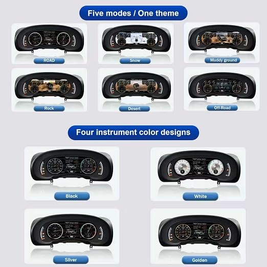 Digital Dash Instrument Cluster Display for Jeep Wrangler 2007-2010 Automotive Speedometers, 12.3 inch 2K IPS HD Resolution Plug&Play OTA Upgrade 2S Fast Boot Non-Destructive Installation