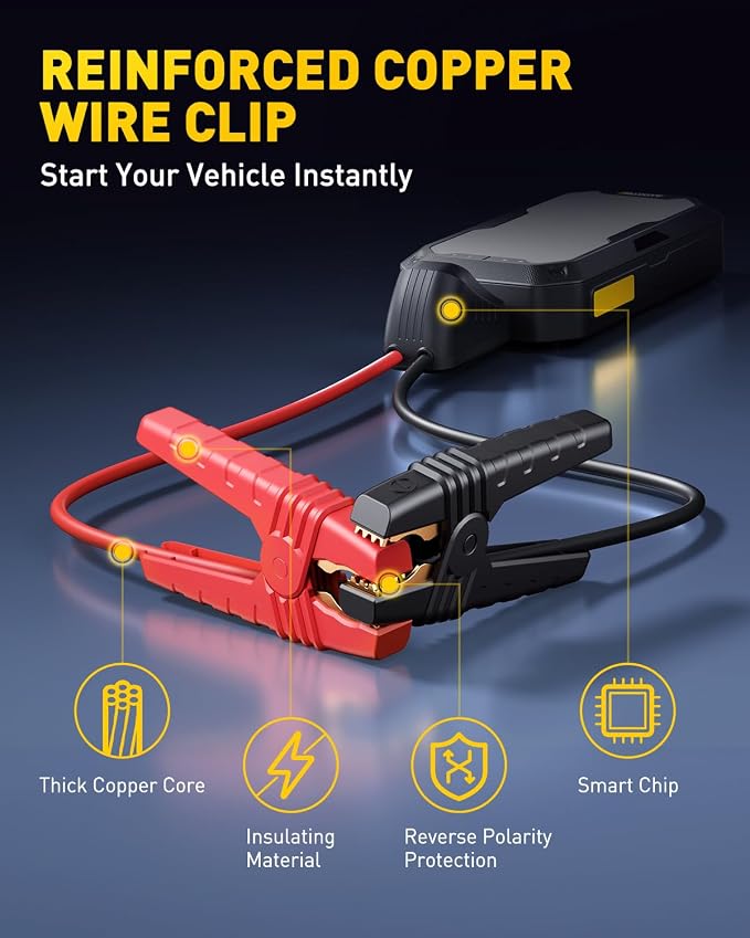 AUXITO Jump Starter, 5000A Car Battery Jump Starter, Up to 8.5L Gas and 8.0L Diesel Engines with 2000LM LED Work Panel Light, 12V Safe Jump Box with Camping Light, Power Bank and Jumper Cable