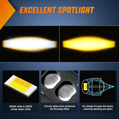 Nilight Motorcycle Driving Lights 2.5 inch White Amber Spot Beam Fog Light LED Pods IP67 Waterproof Auxiliary Offroad Lighting for Motorbike Dirt Bike e-Bike Scooter Snowmobile ATV UTV SUV Truck