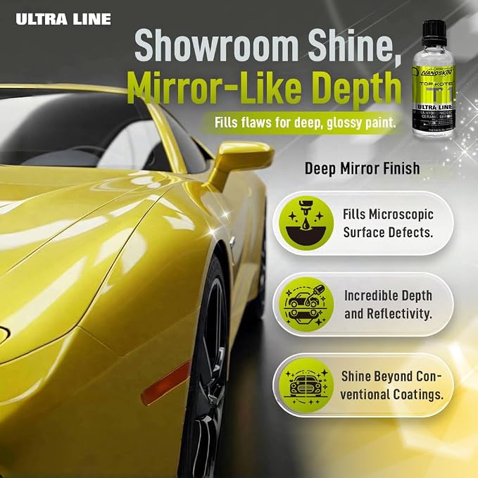 Nanoskin T1 Ultra Hydrophobic Ceramic Serum, 45-Minute DIY SiO2 Car Coating Kit, Self-Leveling & High-Gloss Sealer, Easy Application for Cars, Trucks, Boats, Motorcycles, Use After Car Wash & Clay