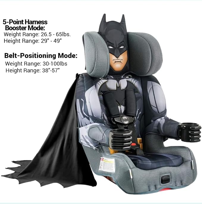 KidsEmbrace 2-in-1 Car Seat | Forward-Facing Harness (26.5–65 lbs) & Booster Mode (40–100 lbs) | Latch | Premium Fit with Multi-Position Headrest, Harness & Recline