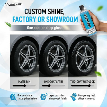 Nanoskin SPEEDY SHINE Exterior Tire & Trim Gel 30 Gallons - Restores and Conditions Faded Tires, Trim, Bumpers and Rubber for Car Detailing | Safe for Cars, Trucks, SUVs, Motorcycles, RVs & More