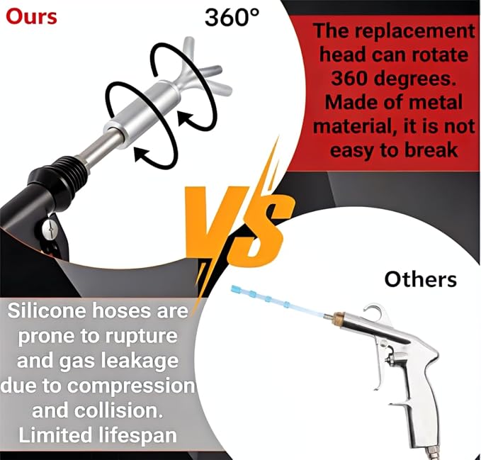 Tornado Detailing Car Cleaning Gun with Metal Nozzle | Interior Drying Air Gun | High Pressure Blower Gun | Car Cleaning Kit for Swiftly Removing Dirt and Dust with Air Flow