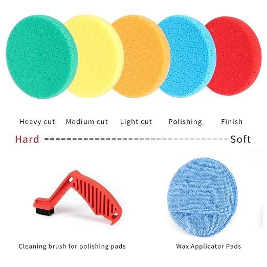 CARROAD 7pc 6.5 Inch Patterned Polishing Pads Kit - Microfiber & Foam Buffing Pads for Orbital/DA Polisher - Scratch & Swirl Removal - Hook & Loop Backing - Washable & Reusable
