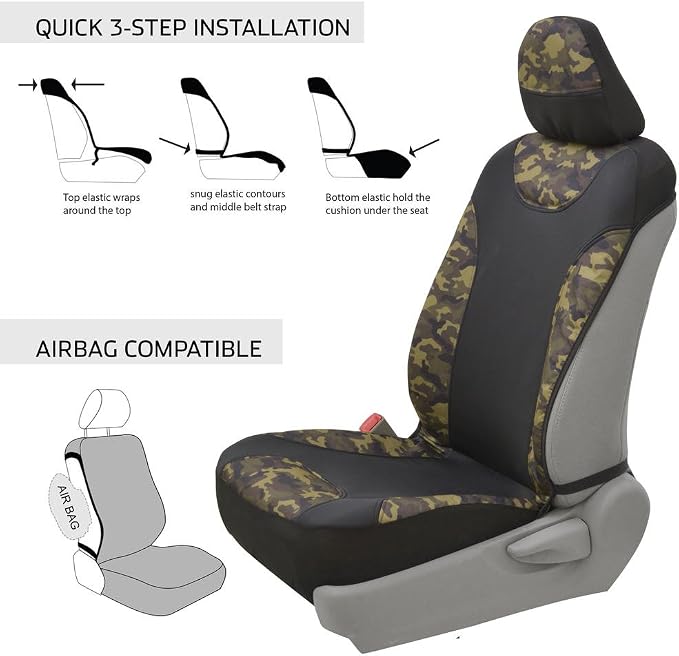 BDK Waterproof Camo Seat Covers for Car Truck Van SUV, 2 Pack – Two-Tone Black & Camouflage, Durable Neoprene Seat Protectors, Sideless Design Compatible with Armrests and Airbags