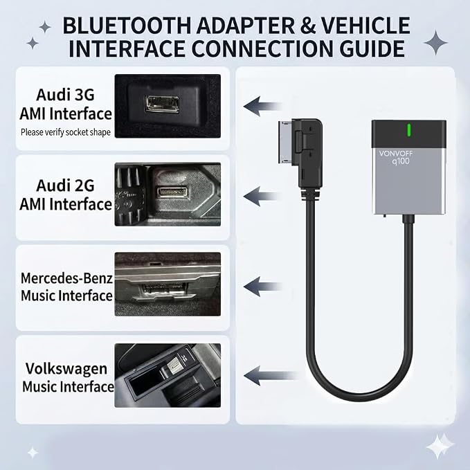Bluetooth 5.0 Car Adapter for Audi with AMI Interface,Bluetooth aptX-HD Music Receiver,Compatible with Audi 3G AMI,2G AMI,VW MDI and Mercedes Media Interface