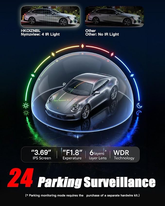 𝟒𝐊+𝟐.𝟓𝐊 Dash Cam Front and Rear, Free Card Included, 5.8GHz WiFi-25MB/s Fast Download, Dash Camera for Cars with WDR,F1.4 Large Aperture Super Night Vision,3.69-inch IPS LCD, 24H Parking Mode
