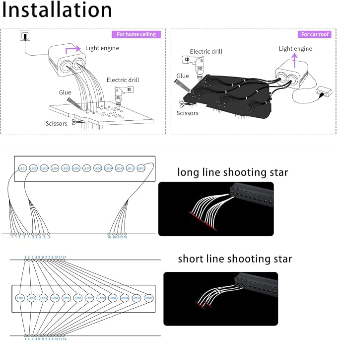 AZIMOM Dual Color 20w Twinkle Fiber Optic Starlight Headliner Kits1000pcs 0.03in 13.1ft, RGB Meteor Shooting Star, Sound Activated Remote APP Control Home Car Ceiling Décor