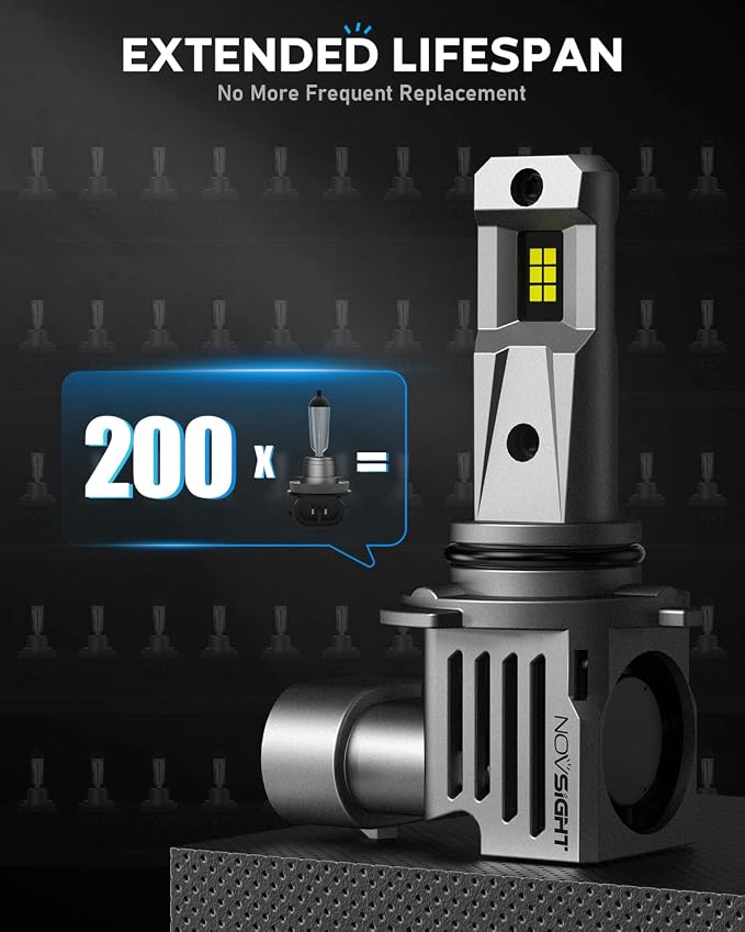 NOVSIGHT 9006 Fog Light Bulbs - 700% 30,000LM Brighter 6500K Cool White Light Bulbs, 1:1 Design with Cooling Fan, IP68 Waterproof,Plug and Play,Pack Of 2