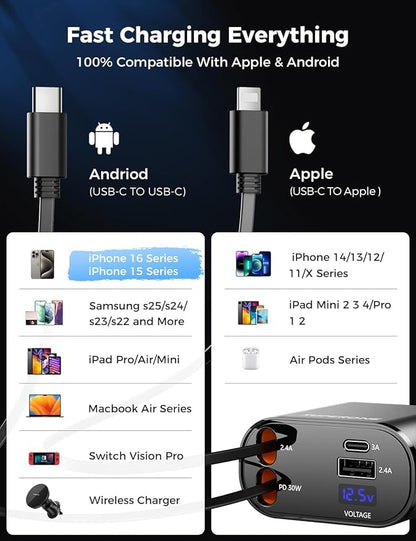 [Upgraded] SUPERONE Retractable Car Charger 4 in 1, Fast Car Phone Charger with Cord 2.6ft, USB C and Apple Car Adapter, Compatible with iPhone 17 16 15/15 Pro Max/14/13/12/11, Galaxy, Pixel