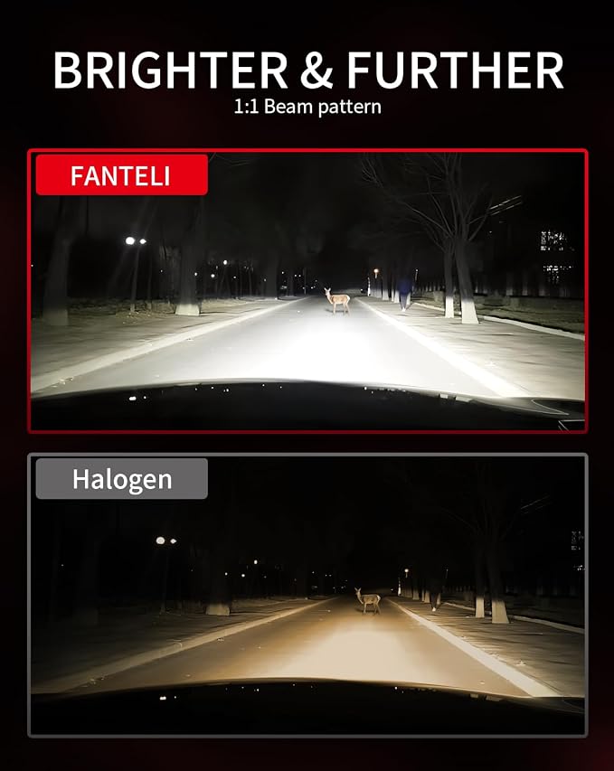 𝖧𝟣𝟣/𝖧𝟫/𝖧𝟪 𝟫𝟢𝟢𝟧/𝖧𝖡𝟥 Bulbs Combo 6500K Cool White 40000LM 900% Brightness, 1:1 Size Plug and Play IP68 Waterproof Off-Road Lights, Pack of 4