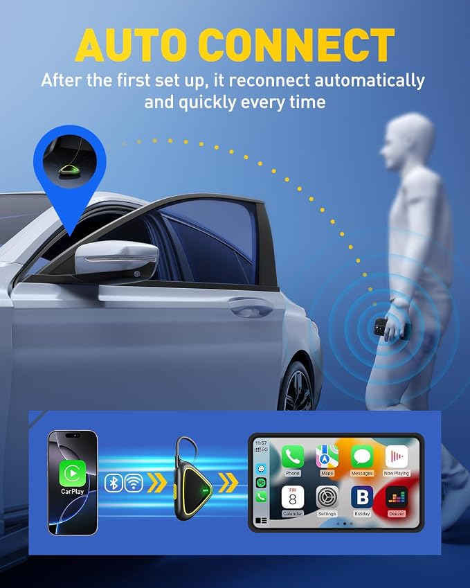 2027 Upgraded Wireless CarPlay Adapter for Apple, Upgrade Factory Wired Carplay to Wireless CarPlay Adapter, No Latency for iPhone iOS 10+ and Cars from 2015+, USB & Type-C, Plug & Play