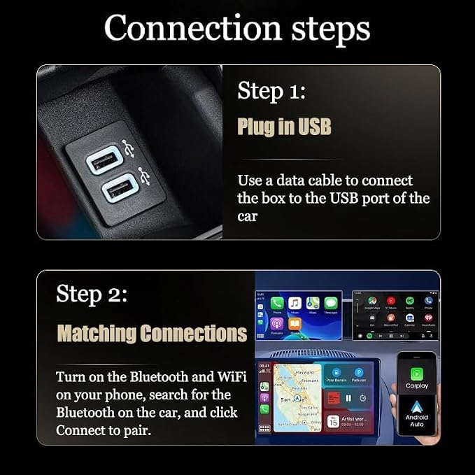 Car Wireless CarPlay Adapter for Cadillac CTS-V 2011 2012 2013 2014 2015, Dual-System Automotive, Vehicle CarPlay,A